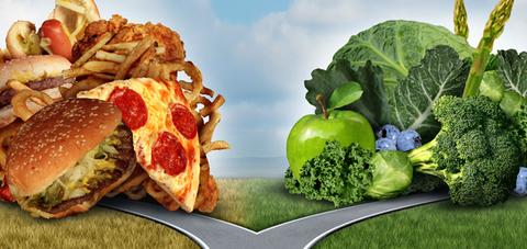 Good & Bad Foods For Your Skin