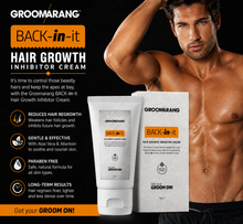 Load image into Gallery viewer, Groomarang 'Back In It' Hair Growth Inhibitor Cream – 100ml