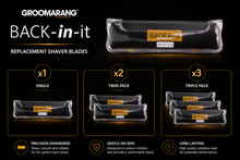 Load image into Gallery viewer, Groomarang ' Back-In-It ' Back Hair Removal Device Replacement Blades