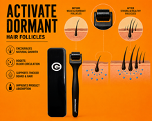 Load image into Gallery viewer, Groomarang 'Rock n Roll' Beard and Hair Growth Derma Roller - 0.5mm - Unisex