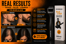 Load image into Gallery viewer, Groomarang 'Rock n Roll' Beard and Hair Growth Derma Roller - 0.5mm - Unisex