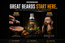 Load image into Gallery viewer, Groomarang Sweet Almond &amp; Jojoba Beard Oil - 30ml &amp; 100ml
