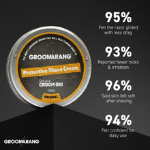 Load image into Gallery viewer, The Groomarang Moisturising Protective Shave Cream (100ml Tub) - A Little Goes A Loooong Way!&nbsp;