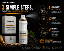 Load image into Gallery viewer, Groomarang Natural Beard Growth Spray - Fuller, Thicker, Darker Beard in No Time!