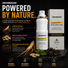 Load image into Gallery viewer, Groomarang Natural Beard Growth Spray - Fuller, Thicker, Darker Beard in No Time!