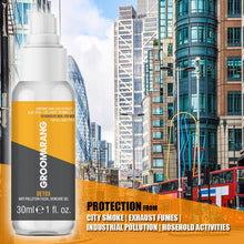 Load image into Gallery viewer, Groomarang Facial Skincare Gel - Anti Pollution Detox